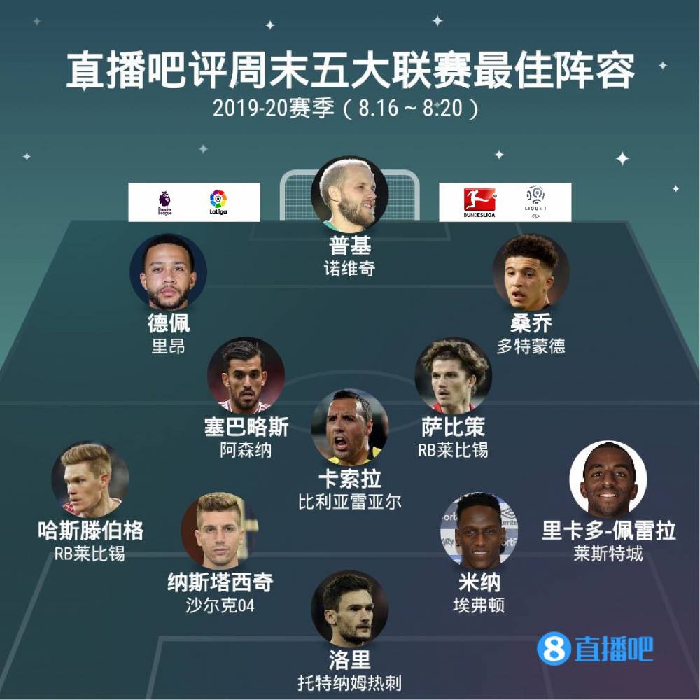态试图压制