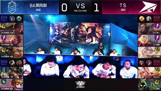 新阵型中