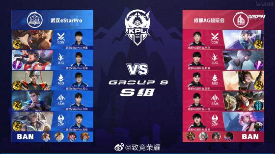 过与不同对