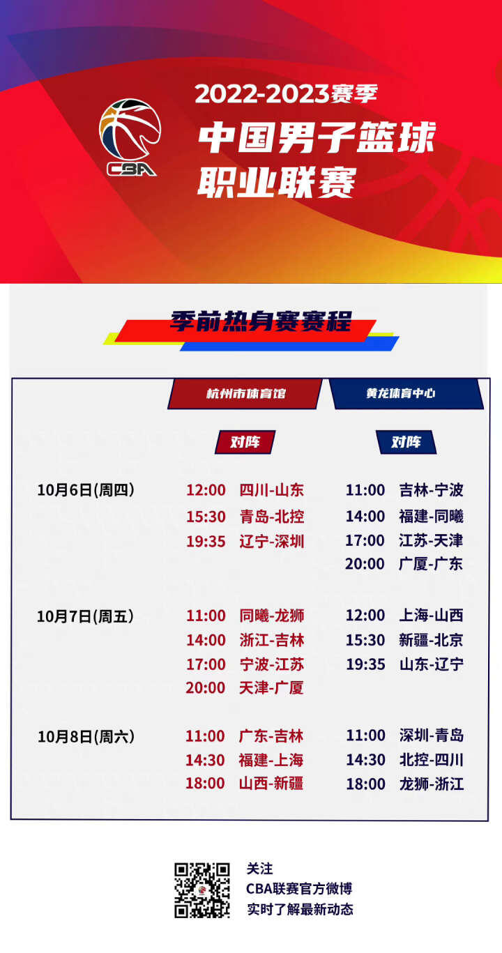 信心尤为难