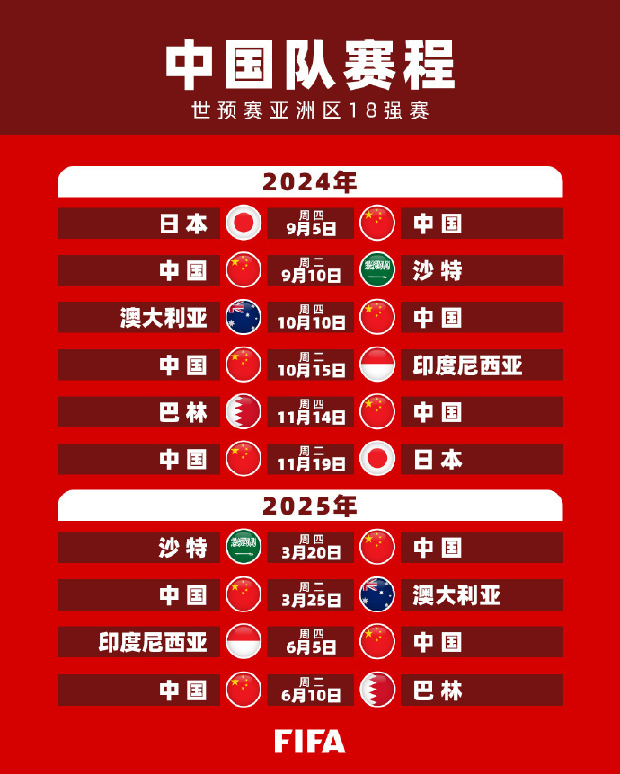 后是对法蒂