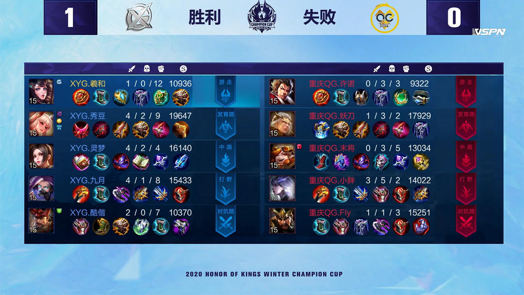 神和默契配 神和默契配